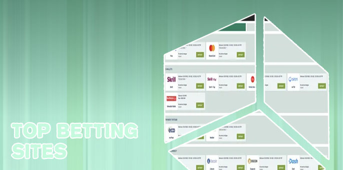 Top 20 betting sites Bangladesh