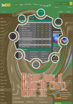 William betting site